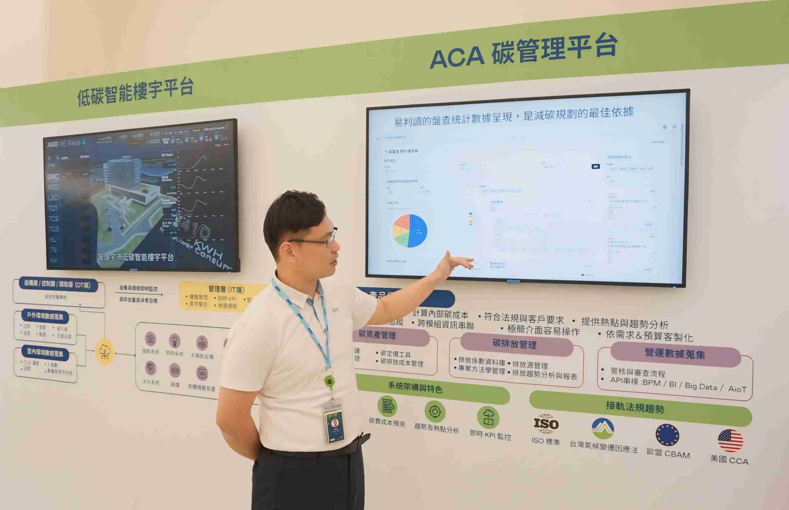 森林舞会宇沛ACA碳管理平台扩增应用模块，，协助企业优化碳管理效率，，，，实现净零碳排目标