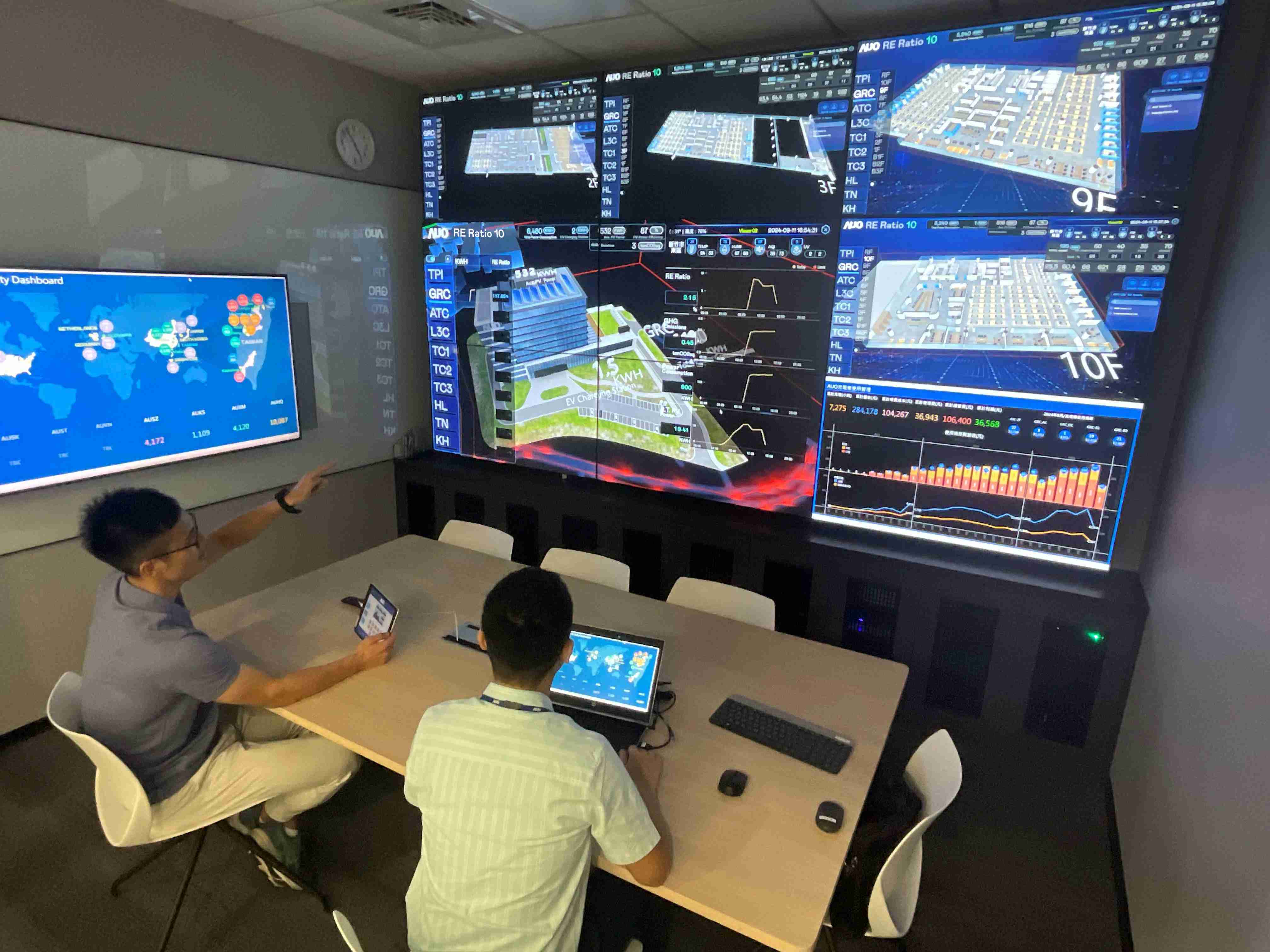 森林舞会透过子公司森林舞会宇沛之多任务智能楼宇系统，，，实时监控空调、、、、照明、、绿电的运作情形，，，提升用电管理效能，，进行用电优化与耗能设备汰换等节能减碳措施